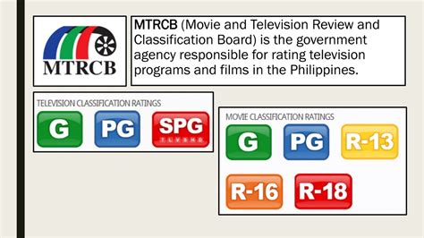mtrcb ratings.
